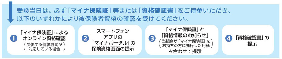 被保険者証
